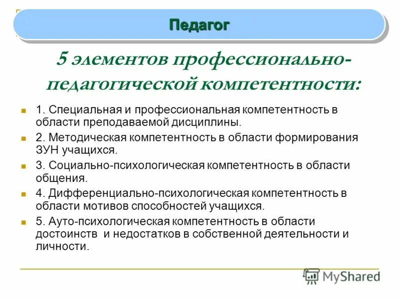 элементы профессионального развития. концепции профессионального становления личности. элементы профессионального развития. элементы профессионального развития. элементы профессионального развития.