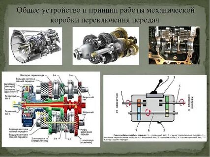 Система работы коробки передач