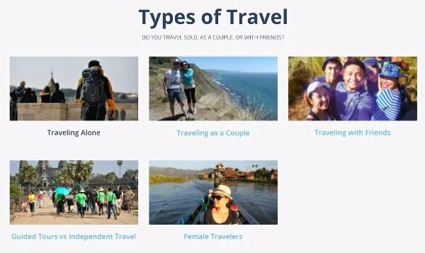 Travelling презентация. Types of travelling. Виды туризма на английском. Travel and tourism задания. Different types of travelling.