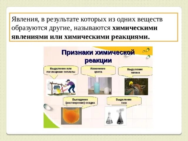 Явление в результате которого из одних веществ образуются. Явление при котором из одних веществ образуются другие. Явление превращения веществ из одних в другие.. Какие явления называются химическими. В результате которого появляется новая