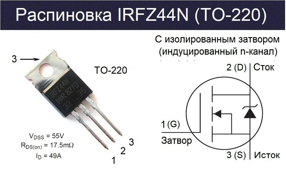 Напряжение сток исток. Irfz44n транзистор. Полевой транзистор irfz44n. Даташит на транзистор irfz44n. Полевой транзистор irfz44 даташит.