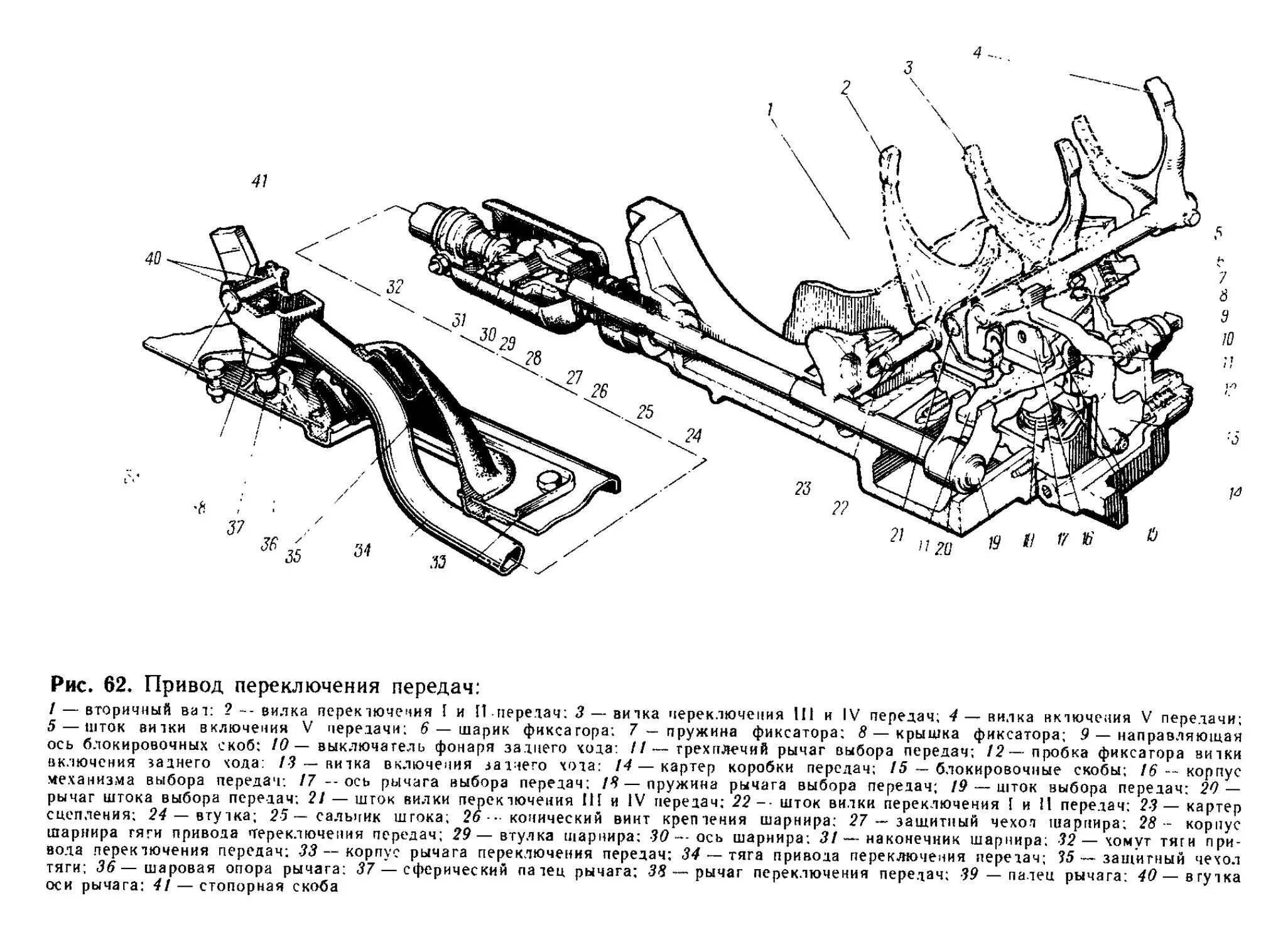Привод переключения КПП ВАЗ 2108. Механизм переключения КПП ВАЗ 2109. КПП ВАЗ 2109 механизм переключения передач. Механизм управления КПП ВАЗ-2108. Привод механизма переключения передач
