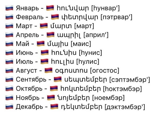 Учим армянский. Выучить армянский. Армянский язык учить. Выучить армянские слова.