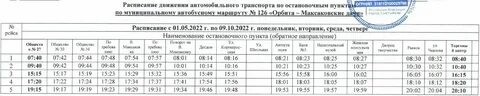 Расписание автобусов 28 выходного дня