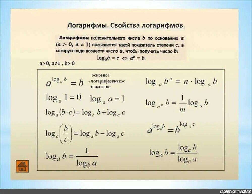 Ln x 25 11 11x 5. Свойства логарифмов в степени. А В степени логарифм по основанию а. Формула логарифма степени. Число в степени логарифма.