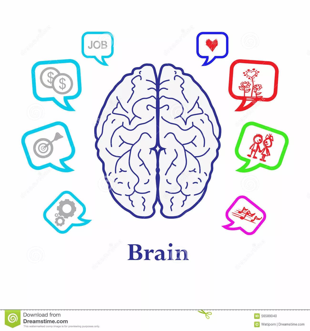 1 brain for 2. Left right Side of Brain. Left and right Parts of the Brain. Left and right Brain idea. Left right Brain illustration.