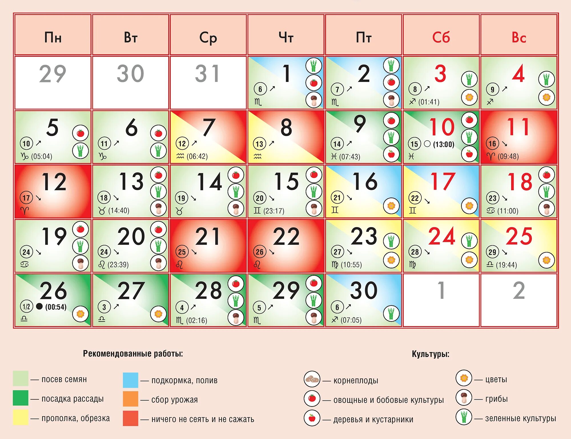 Лунный календарь стрижек сентябре. Лунный календарь на сентябрь 2022. Лунный календарь на сентябрь 2022 года. Календарь благоприятных дней для посадки. Благоприятные дни посадки в сентябре 2022 г.