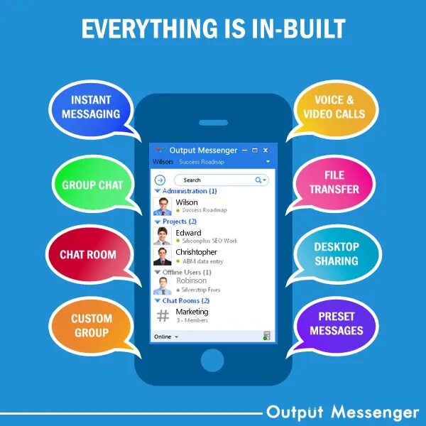 Мессенджеры. Instant messaging. Мессенджер инстант мессенджеры. Мгновенный обмен сообщениями. Messaging provider