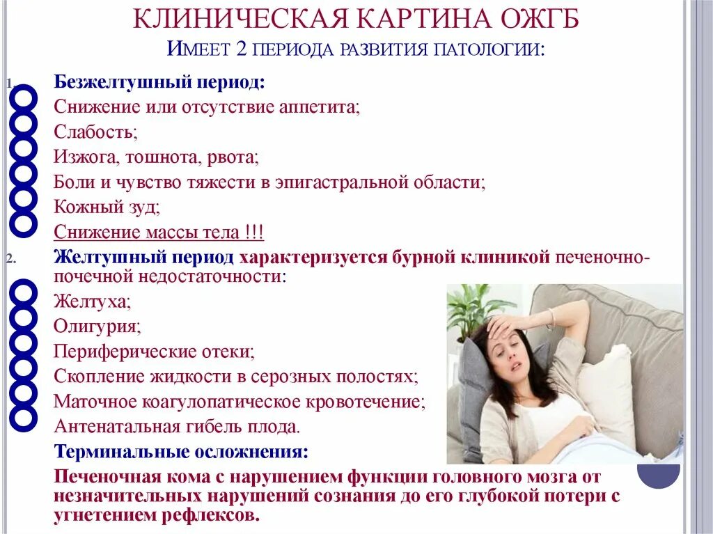 Сильная тошнота температура. Клиническая картина ОЖГБ. Тошнота рвота отсутствие аппетита. Потеря аппетита и тошнота причины. Тошнота нет аппетита слабость.