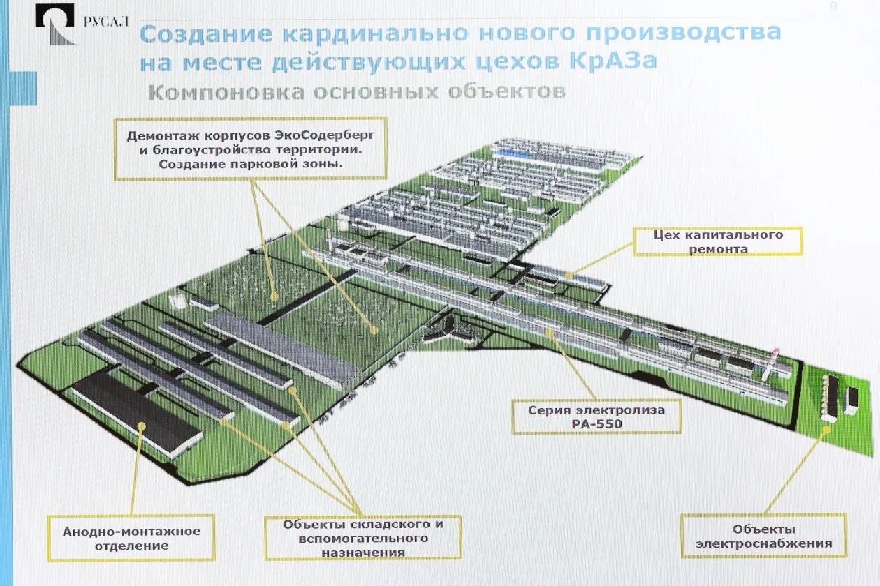 Территория алюминиевого завода Красноярск. Реконструкция Красноярского алюминиевого завода. Схема территории завода Красноярского алюминиевого завода. Схема территории завода КРАЗ.