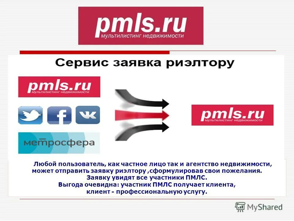 выгода очевидна