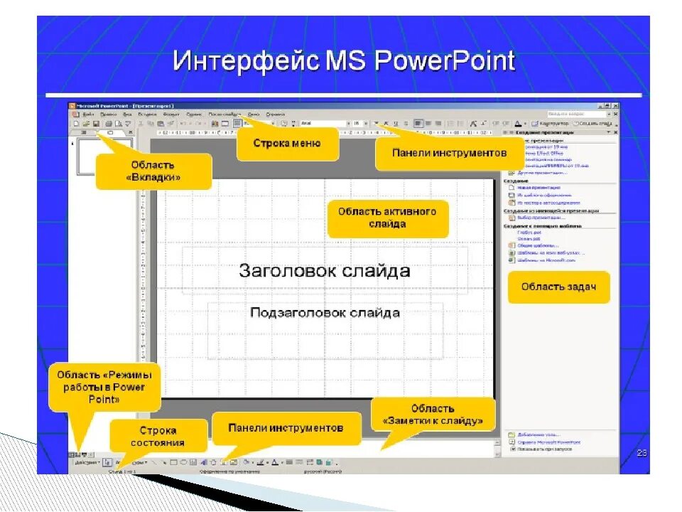 Повер поинт в гугл презентации. Интерфейс программы повер поинт. Интерфейс Майкрософт повер поинт. Структура окна интерфейса повер поинт. Интерфейс программы Пауэр Пойнт.