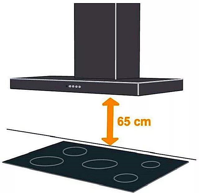 Расстояние от плиты до вытяжки по нормам. Высота вытяжки над индукционной плитой. Высота вытяжки для газовой плиты. От вытяжки до плиты. Высота вытяжки над газовой плитой.