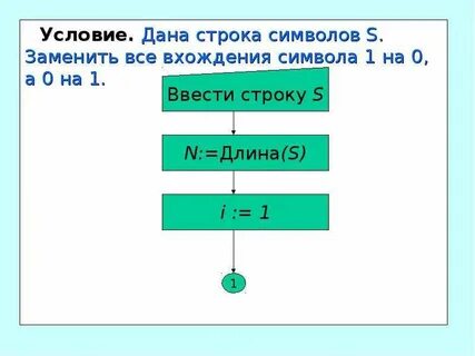 Js первые символы в строке