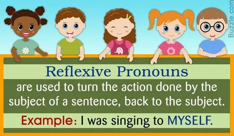 Reflexive pronouns examples