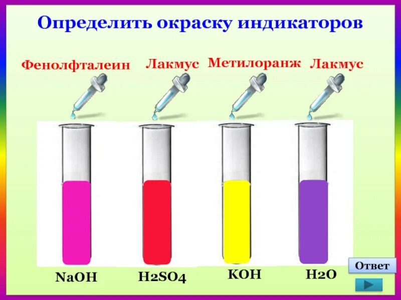 Качественная реакция h2so4. Лакмус, фенолфталеин, метилоранж, универсальный индикатор. Цвет раствора индикатор фенолфталеин. Индикатор в химии в пробирке. Индикатор химический кислотный.