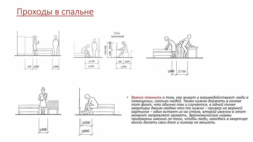 5 см от собирающей линзы оптическая сила 10 дптр. На каком расстоянии от потолка вентиляционная решетка. Нормы эргономики в спальне. Расстояние между стеной и свечой 2. Расстояние между стеной и свечой 2.