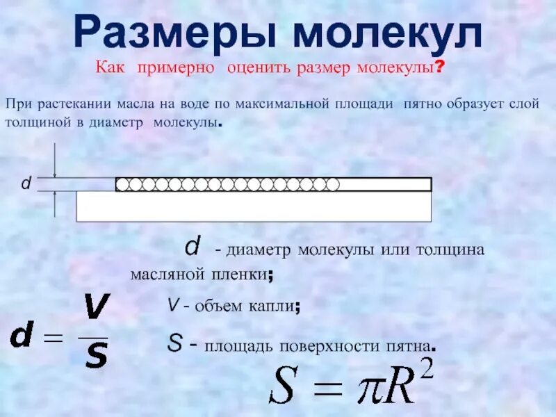 Как определяется диаметр молекулы. Диаметр молекулы масла формула. Как Найди диаметр молекулы. Как определить размер молекулы. Капля масла растеклась по поверхности воды