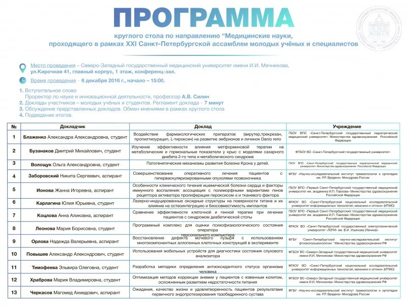 План круглого стола. План круглого стола образец. Программа круглого стола пример. Программа круглого стола образец. План проведения круглого стола образец.