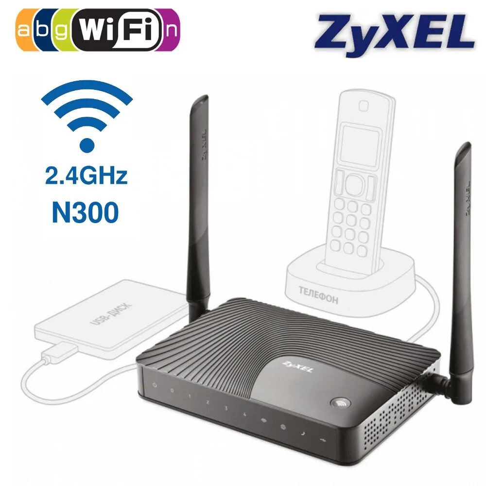 Интернет центр купить. ZYXEL Keenetic 4g III. Wi-Fi роутер ZYXEL Keenetic Ultra II. WIFI-маршрутизатор ZYXEL Keenetic. Keenetic 4g lll.