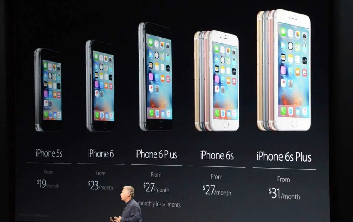 Iphone 6. Apple iphone 6s. Iphone 6s Plus. Iphone 6 Plus 2014.