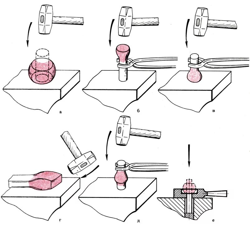 16 крафт. 20. незеритовый меч крафт. незеритовый кузнечный шаблон. Minecraft кузнечный шаблон.