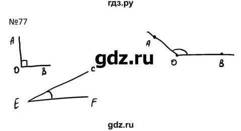 Упражнение номер 77