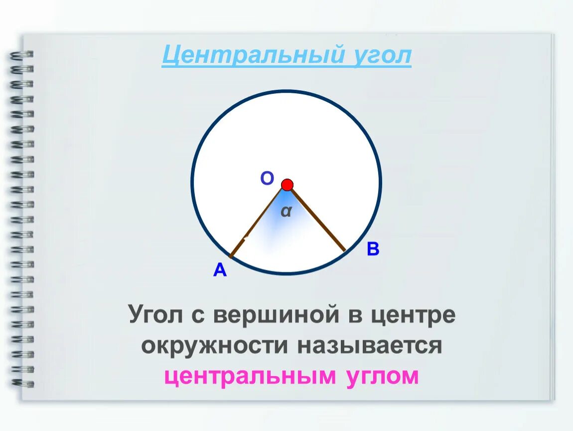 Центральный угол окружности. Центравной угол окружности. Центральный. Что называется центральным углом. Центр окружности называют