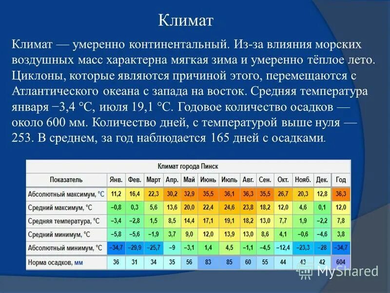 Какие климатические особенности германии. Умеренно континентальный климат. Умеренный пояс континентальный климат. Умеренный умеренно континентальный климат. Умеренно-континентальный климат характеристика.