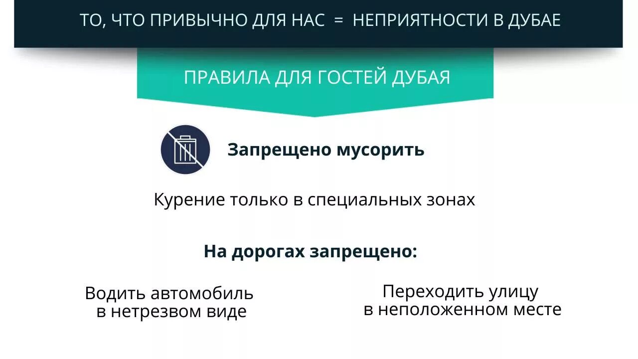 Законы Дубая. Что нельзя делать в Дубае. Законы ОАЭ. Законы Дубая для туристов. Что нельзя в дубае