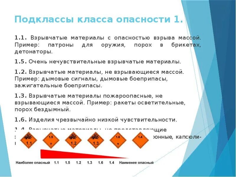 Подклассы опасных грузов. Класс опасных грузов 8 класс. Подклассы 1 класса опасных грузов. Подклассы класса опасности 8. Подклассы 1 класса опасности.