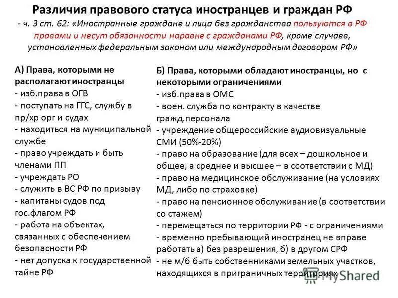 07. правовое положение лиц без гражданства и иностранцев в россии. ст 9 о правовом положении иностранных граждан. федеральный закон 115-фз от 25. ст 9 о правовом положении иностранных граждан.