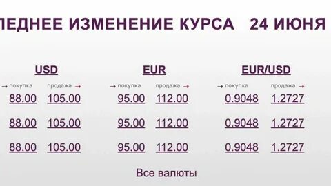 Увеличьте 200 на 10