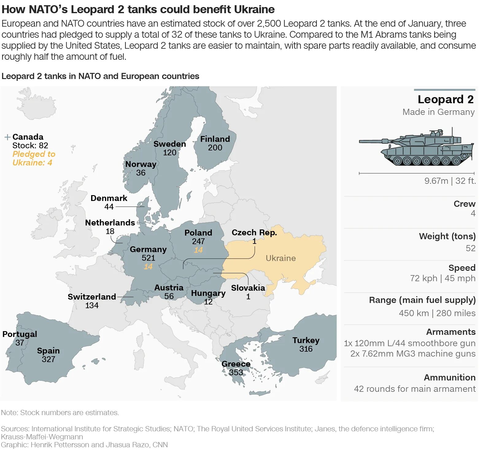 Войска НАТО на Украине. Вооружение стран НАТО. Германия НАТО. Войска НАТО.