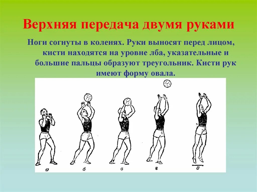 Техника приема передачи мяча сверху и снизу. Передача мяча сверху двумя руками в волейболе. Верхняя передача мяча техника выполнения. Верхняя передача мяча в волейболе. Передача мяча сбоку в волейболе.