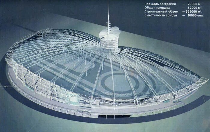 Лд крылатское. Ледовый дворец в Крылатском. Конькобежный центр Крылатское. Ледовый стадион Крылатское.