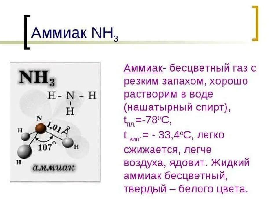 Nh в химии