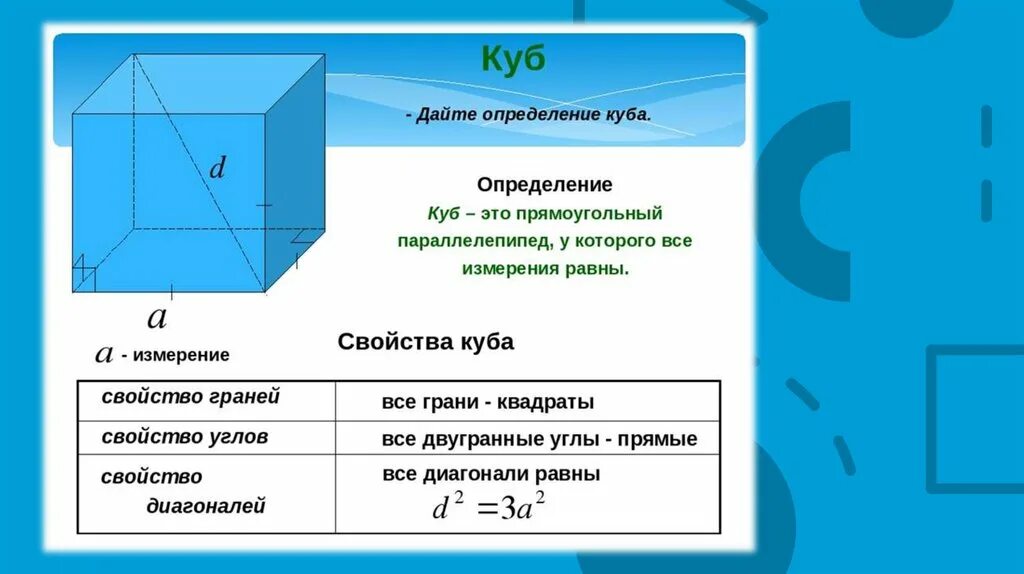 Параллелепипед куб свойства ребер граней. Куб и параллелепипед формулы 10 класс. Куб определение. Куб определение геометрия.