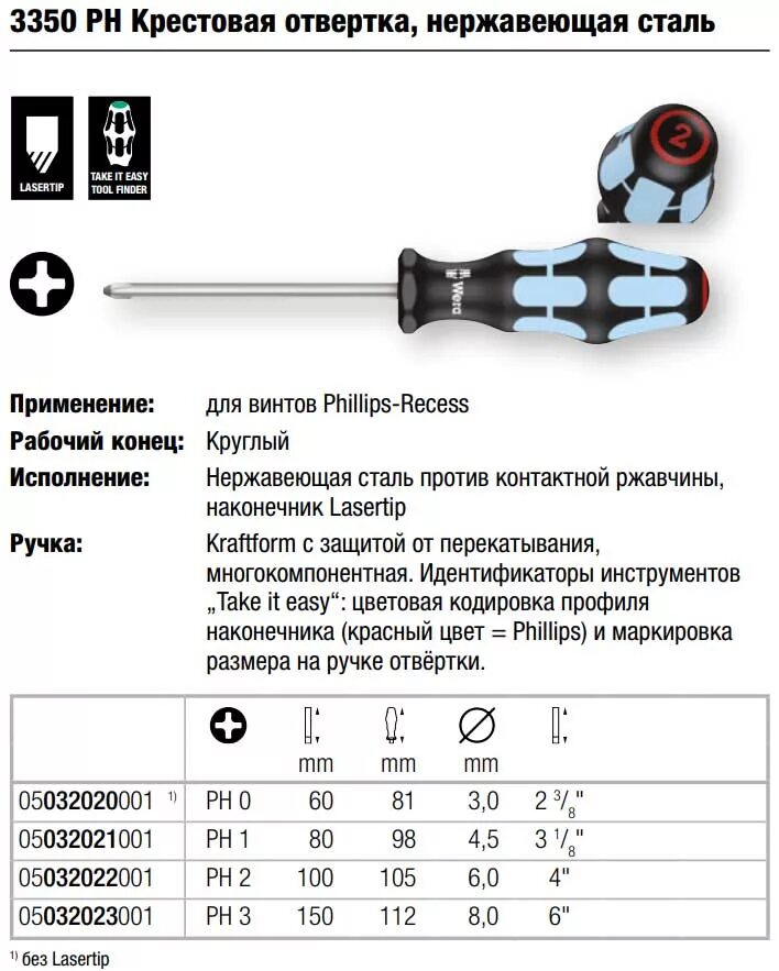 Обозначение отверток. Обозначение отверток. Отвёртка sl2,5 ширина шлица. Wera отвертка 3мм диэлектрическая. Тип наконечника шлиц.