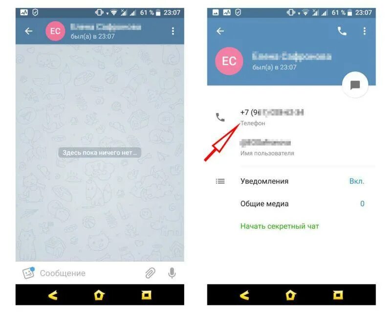 Ник пользователя в телеграмме. Как найти тееграмканал. Как найти чеооаека в телеграме. Id в телеграмме. Как найти телеграмм канал в телеграмме.