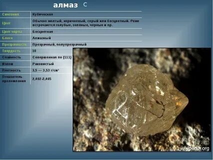 Алмаз минерал или горная порода 2 класс