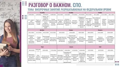 Спо 1 2024