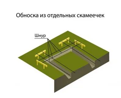 Разбивка