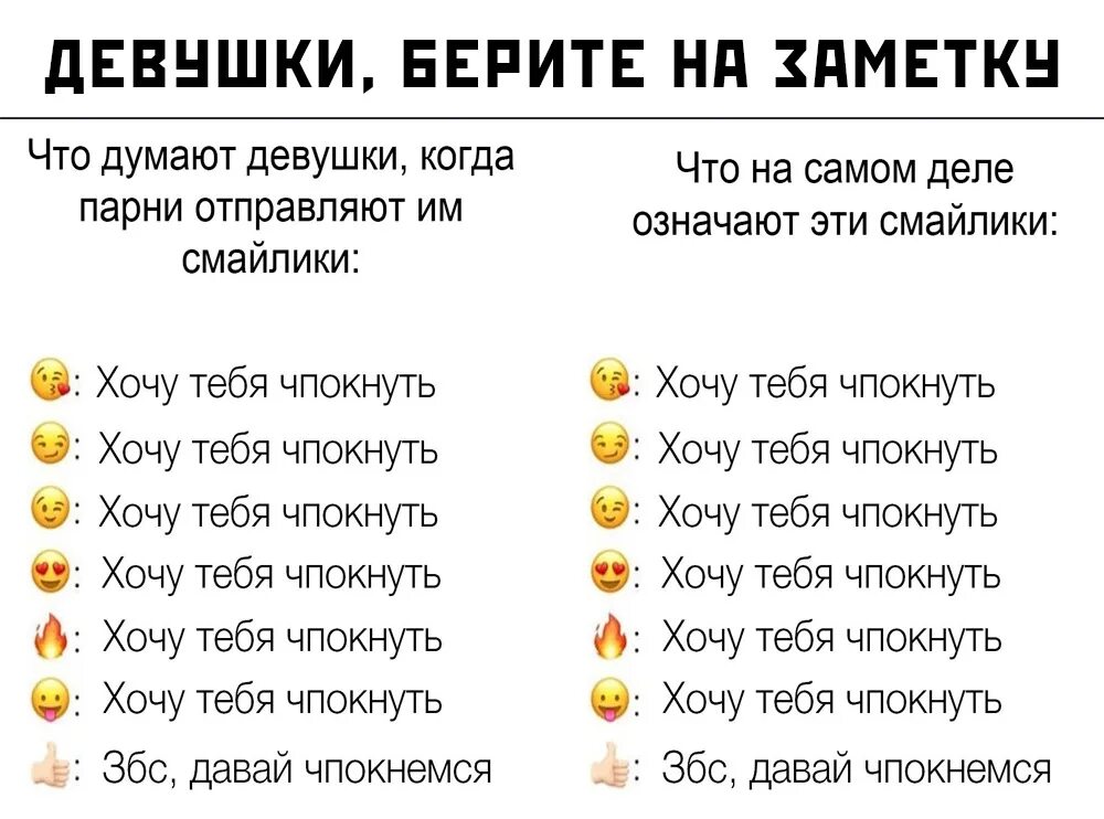 Задания выполняй всегда. Что означает. Что обозначает этот Смайл. Что означает ТТ. Обозначение смайликов девушек.