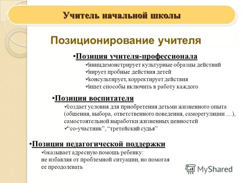 диагностика профессиональных установок подростков и м кондаков