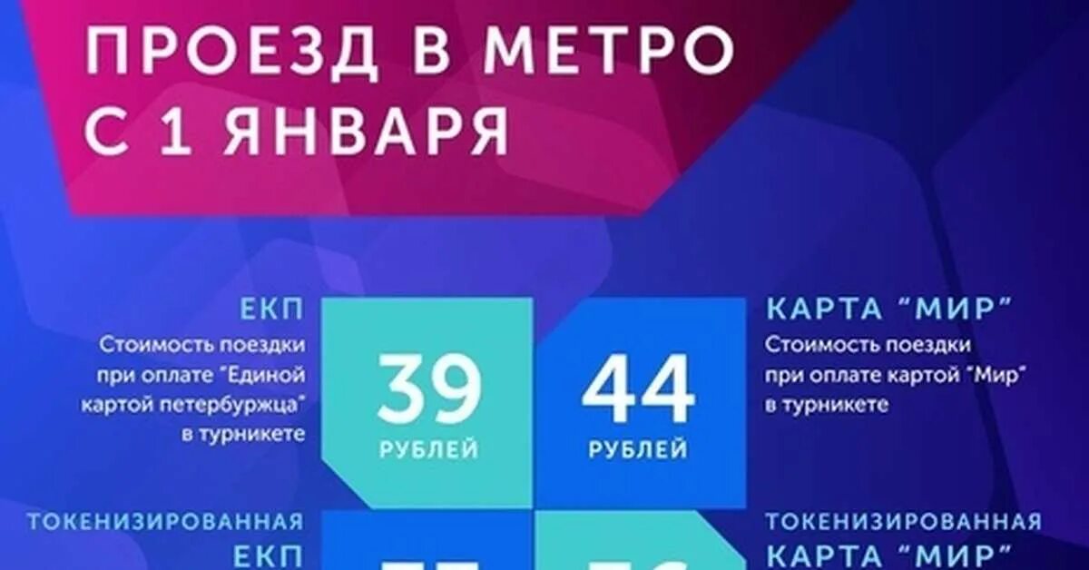 Карта мир проезд в метро москва. Оплата метро ЕКП. Проезд в метро по карте мир. Мир ЕКП проезд в метро. Единая карта петербуржца метро.