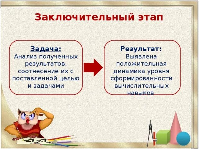 Открытие нового знания задача этапа. Заключительный этап задача этапа в ДОУ.