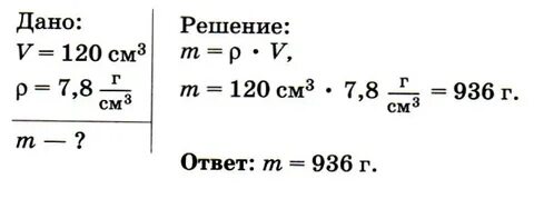 Определите массу стальной детали объемом 50 дм3