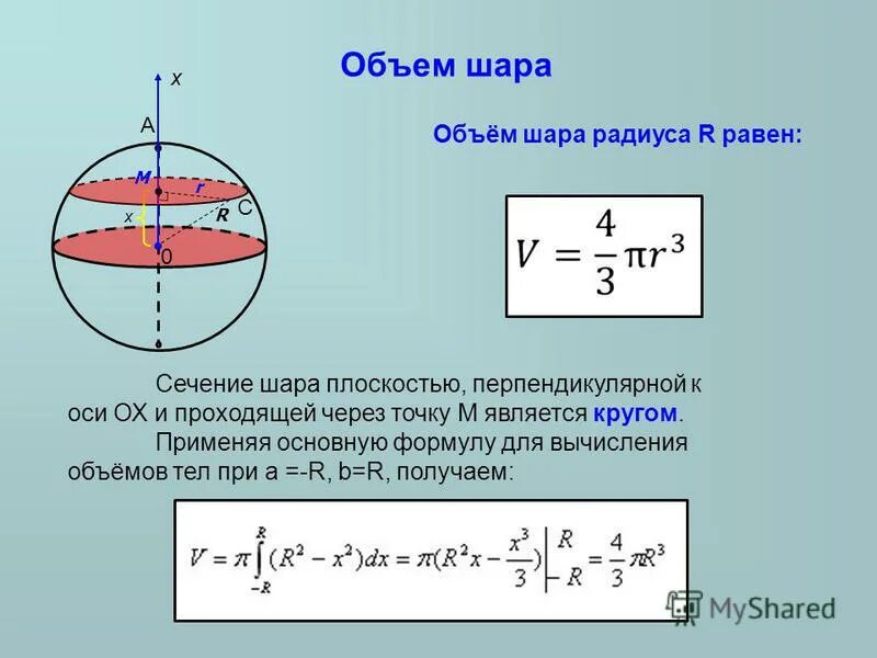 Объем шара формула. Формула объема шара через площадь поверхности шара. Объём шара формула через радиус. Формула для нахождения объема шара через радиус. Интеграл сферы