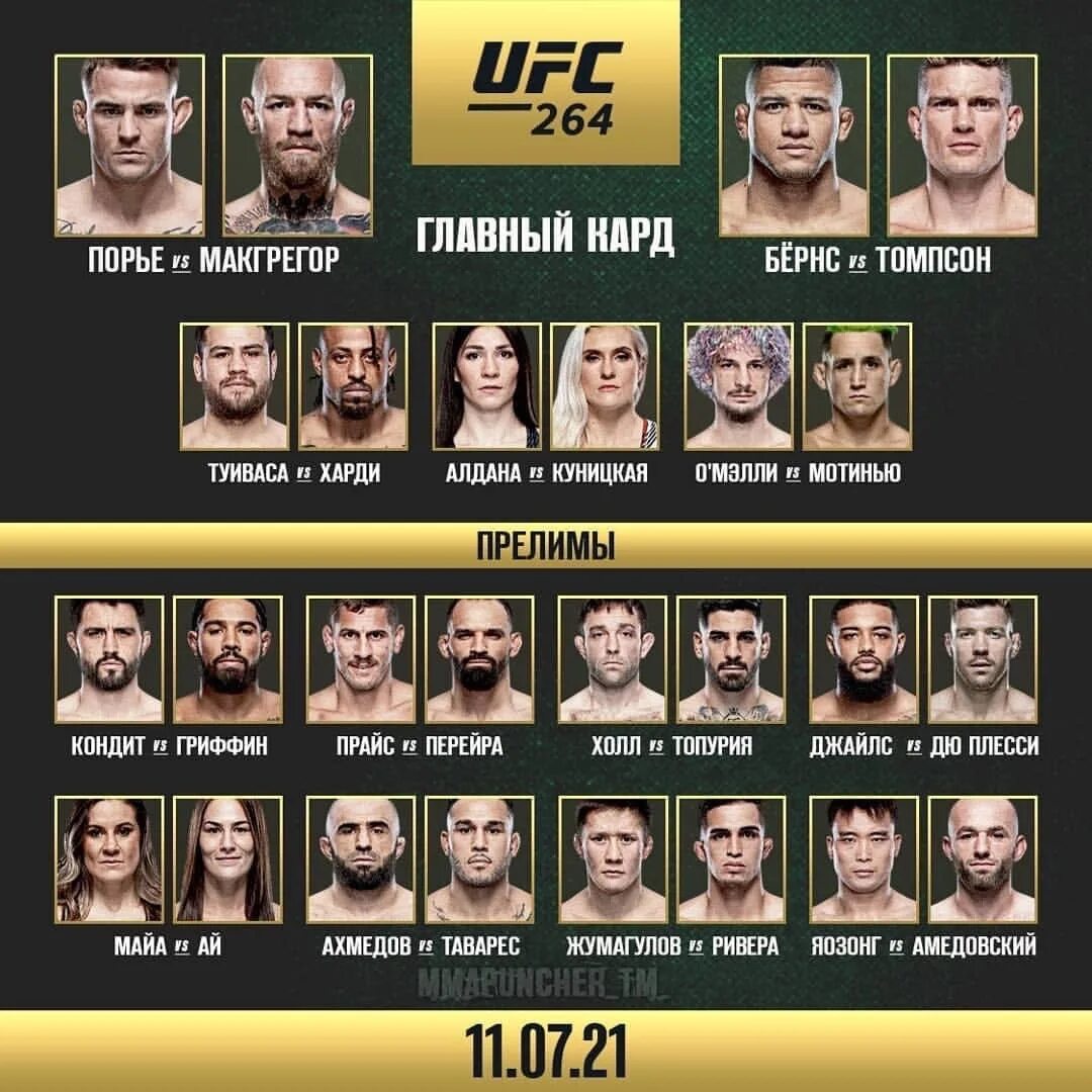 Ufc 300 полный кард участников. UFC 273 кард участников. UFC 264 кард участников. UFC 265 кард. Полный кард юфс 280.